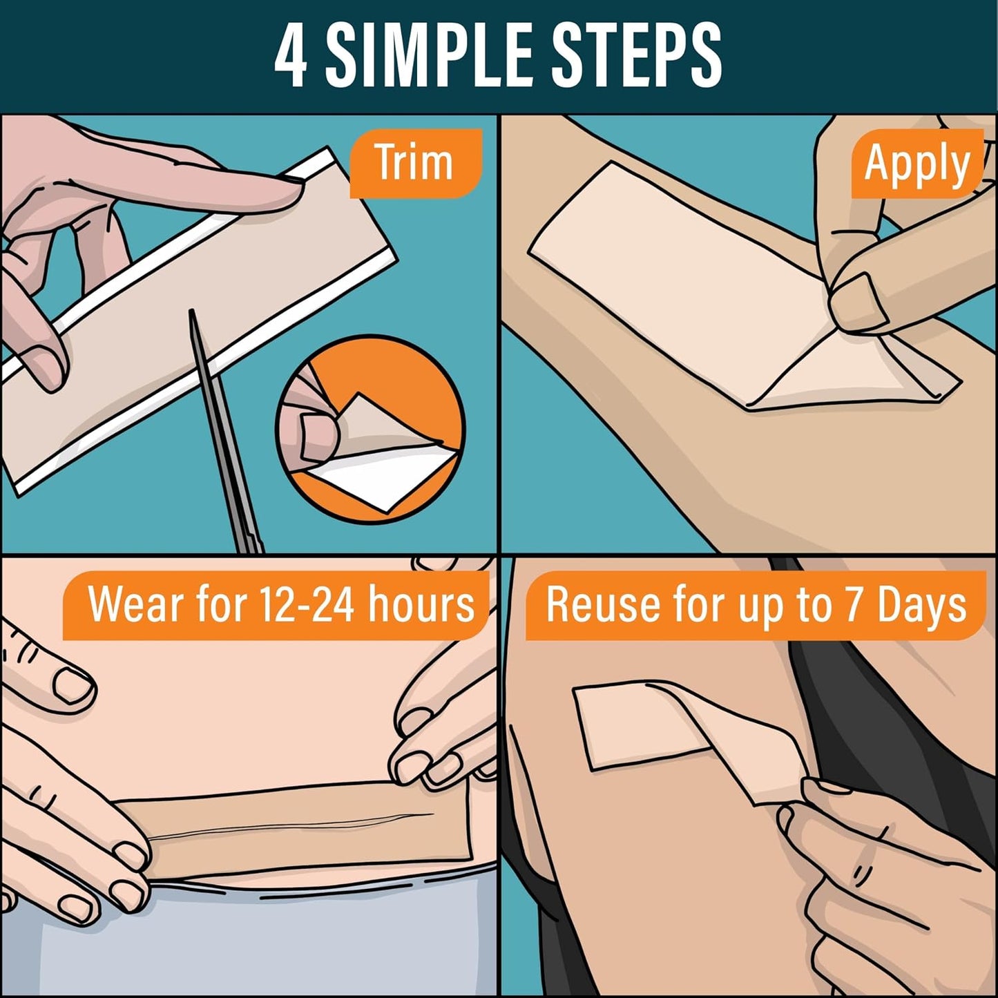 Scar Care Bundle - Advanced Scar Gel & Silicone Scar Tape