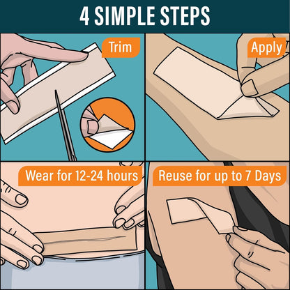 Scar Care Bundle - Advanced Scar Gel & Silicone Scar Tape