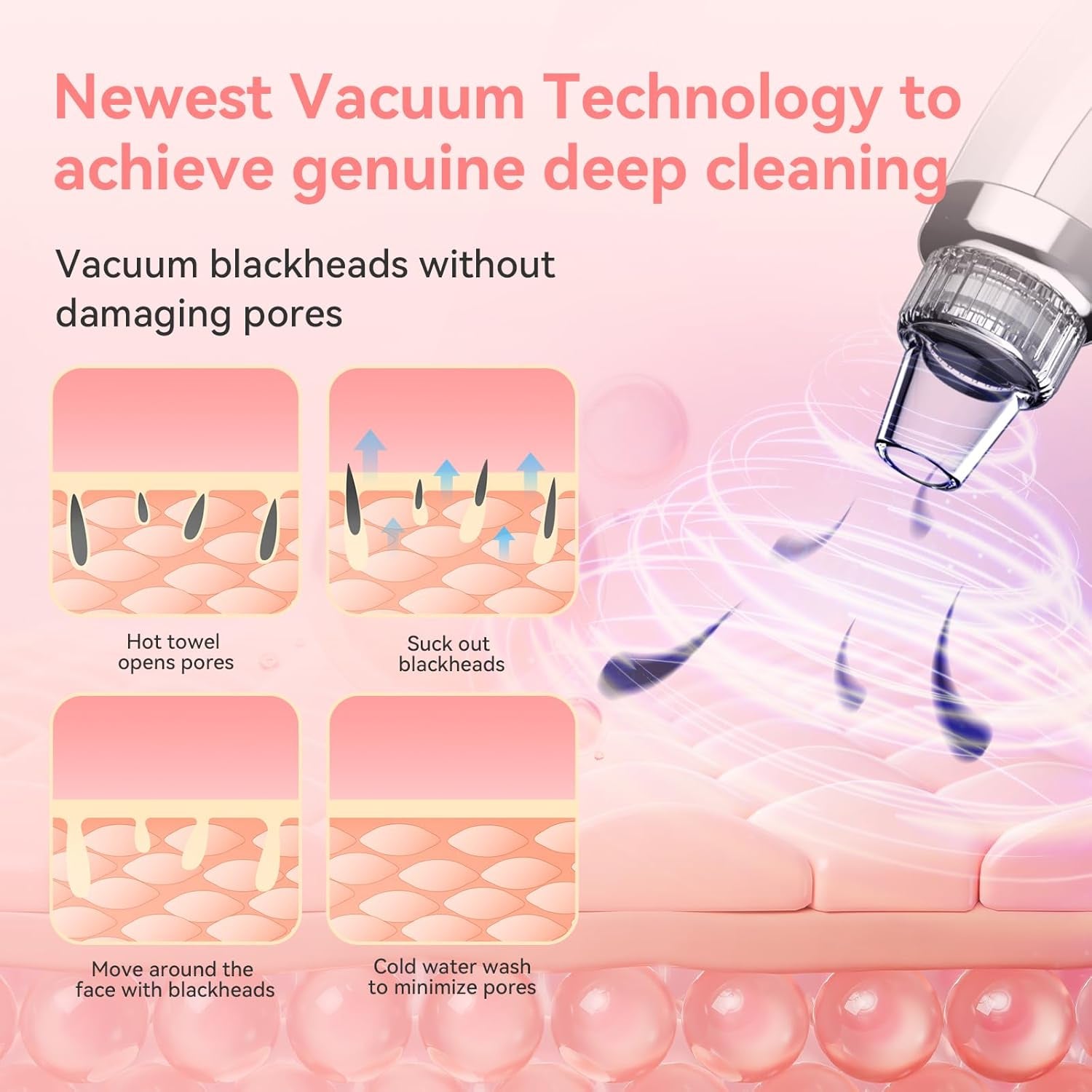 Blackhead Remover Pore Vacuum, USB Rechargeable Face Pore Cleaner Tool | Upgraded Electric Comedone Whitehead Extractor Tool-5 Suction Power,5 Probes,Blackhead Vacuum Kit for Women & Men