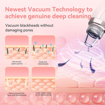 Blackhead Remover Pore Vacuum, USB Rechargeable Face Pore Cleaner Tool | Upgraded Electric Comedone Whitehead Extractor Tool-5 Suction Power,5 Probes,Blackhead Vacuum Kit for Women & Men