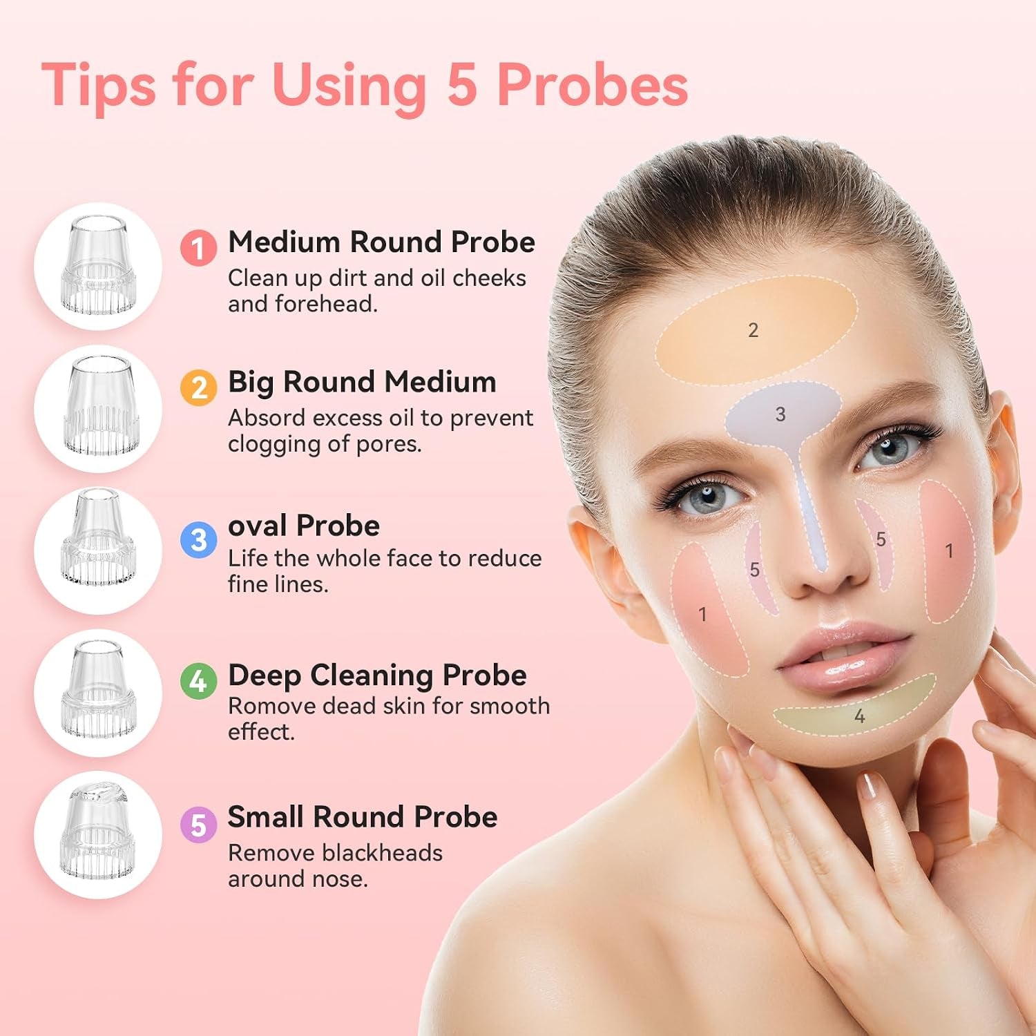 Blackhead Remover Pore Vacuum, USB Rechargeable Face Pore Cleaner Tool | Upgraded Electric Comedone Whitehead Extractor Tool-5 Suction Power,5 Probes,Blackhead Vacuum Kit for Women & Men